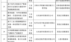 “数据要素×”赛事正酣 证监会详解四大赛题设置