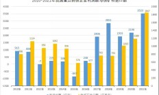 上期所：将持续推动钢铁期货高质量发展相关工作