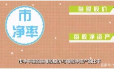 葫芦娃7连板后跌停，市盈率、市净率高于行业平均