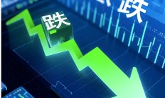 多路资金大幅加仓 助力A股港股市场活跃