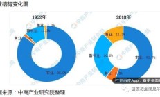 专访塞拉利昂财政部长谢库·班古拉：未来五年将深化与中国在农业、渔业、采矿及气候领域的合作