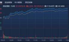 沪指再创年内新高！五大题材同日爆发，谁会是新主线？