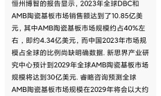 汇添富指数与量化投资部副总监过蓓蓓：消费、科技有望成为2025年两大重要投资方向