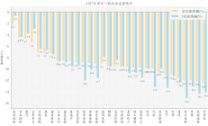 行业ETF风向标丨稀土龙头预计上半年净利润大增，4只稀土ETF半日涨幅超3%