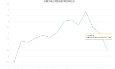 A股公司鼎信通讯、明阳电气因行贿被国家电网“拉黑”