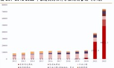 智翔金泰：基于对公司未来持续发展的信心 董事长提议回购公司股份