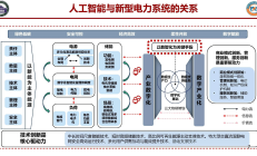 大模型能力不断提升 上市公司积极布局智能体