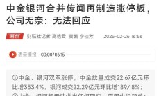 限制融券变相T+0交易，又有券商出手！转融券余额较2月已腰斩