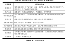 瑞立科密IPO将于4月18日上会 深交所追问业绩稳定性和招股书信披质量