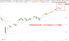 创新药板块诞生4只“翻倍基”；中央汇金资产二季度增持多只宽基ETF丨天赐良基早参