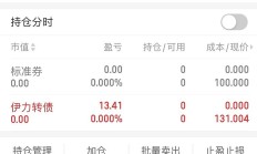 7月标品信托产品业绩小幅上涨 股债跷跷板效应助推股票策略产品业绩回报突出
