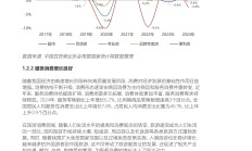 《2024—2025中国信托业社会责任报告》发布 行业受托信托资产规模突破29万亿元