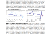 券商投行业务“期中”盘点：股债承销额合计6.2万亿元 将围绕服务新质生产力布局