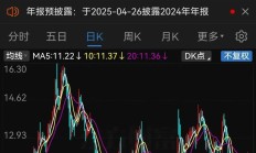 天融信前三季度亏损1.69亿元 政府行业收入下降明显