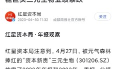 又遭反倾销调查 三元生物危险？