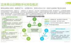 解码A股公司上半年发展新动能：AI引领增长 “反内卷”重塑格局