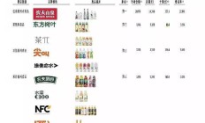 港股医药行情强劲，领涨龙头艾美疫苗又一超级重磅大单品即将上市