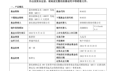 第二批科创债ETF集体上报；QDII基金业绩与规模双升