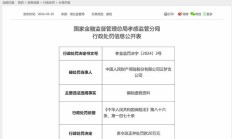 锦江国际财务公司违规以信贷资金承接委托贷款被罚50万元 相关责任人被警告并罚款