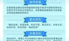 券商积极借助业绩说明会与投资者深入沟通 机构化、国际化等关键词勾勒证券业高质量发展路径