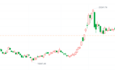 南向资金持续入场 为港股注入更多流动性