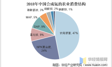 浦山基金会会长余永定：中国不存在产能过剩