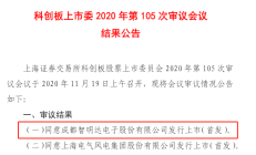 汉邦科技科创板IPO“过会”，新增产能如何消化被问询