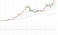 ETF规模速报 | 多只信用债ETF、公司债ETF获资金爆买，最多的单日净流入约15.6亿元