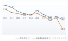 河南农商银行获批吸收合并82家机构