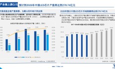 海内外企业重磅并购迭出 高端装备产业外延扩张动能强