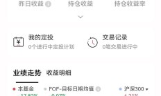 又有“老鼠仓”，这次是FOF基金经理？控制多个账户，倒亏700万元