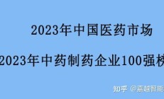 直击2023年国家医保谈判：参会药企坦然面对“灵魂砍价”，业内呼吁“卷”价格不如真创新