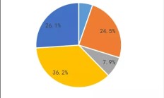 你恐慌我贪婪！缩量行情暴露主力动向，这个题材的ETF正持续被大资金抄底