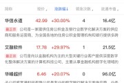 券商“补血”需求旺盛 年内境内发债已超2100亿元