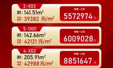 龙湖集团2024年营收1274.7亿元，运营及服务业务贡献21%