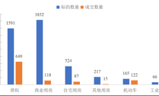 17家理财公司成绩单“出炉” 发展差异化进一步显现