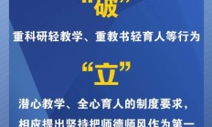 “新时代五朵金花”绽放 大资金加速抢滩香江