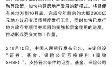 苏新基金旗下产品首次披露一季报，股债产品规模均有大变化