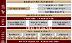 国产动画爆款频出 上市公司助力产业链上下游联动