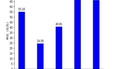 兴业信托2024年实现营收49.21亿元 净利润0.92亿元