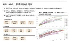 风险偏好回暖叠加市场环境复杂 “固收+”配置价值凸显