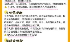 中证协公布19家券商数字化实践案例