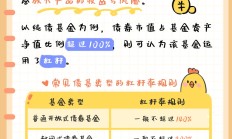 股债同步企稳回暖 跨年行情中攻守兼备“固收+”产品再被关注