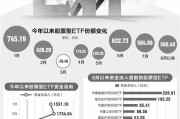 私募借道ETF积极扫货，购买年内上市ETF近30亿份！ETF已成为机构资产配置的重要工具