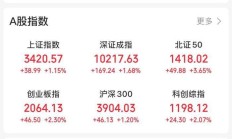 已有425家A股公司公布分红预案 “中字头”频现百亿元“红包”