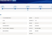 115家科创板药企过半实现净利增长
