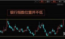 存银行不如买银行股？大象起舞背后的虚实之争