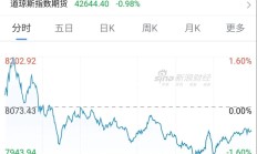 晕了晕了！约90亿元资金借道ETF落袋为安，但主力却在疯狂加仓这个板块，相关ETF份额直线飙升