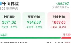 国家医保局通报一心堂整改情况 已退款千万将继续加强指导
