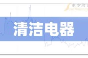 光大金租一季度实现营收7.16亿元 净利5.24亿元